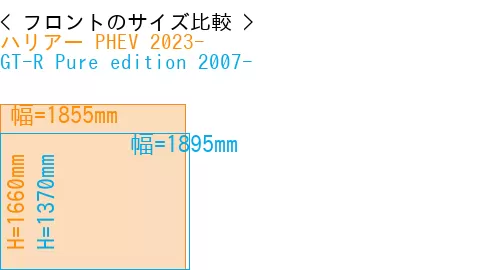 #ハリアー PHEV 2023- + GT-R Pure edition 2007-